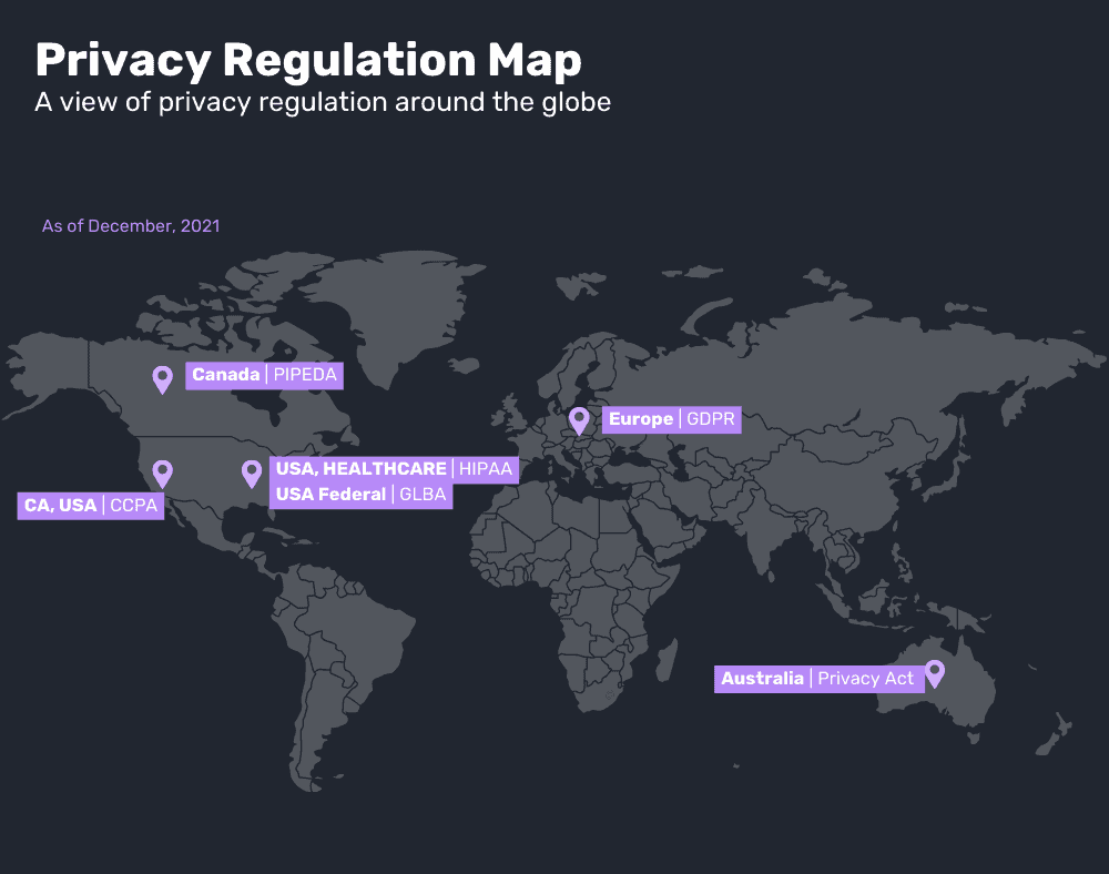 How to Comply with Data Privacy Regulations